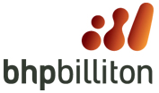 BHP Billiton